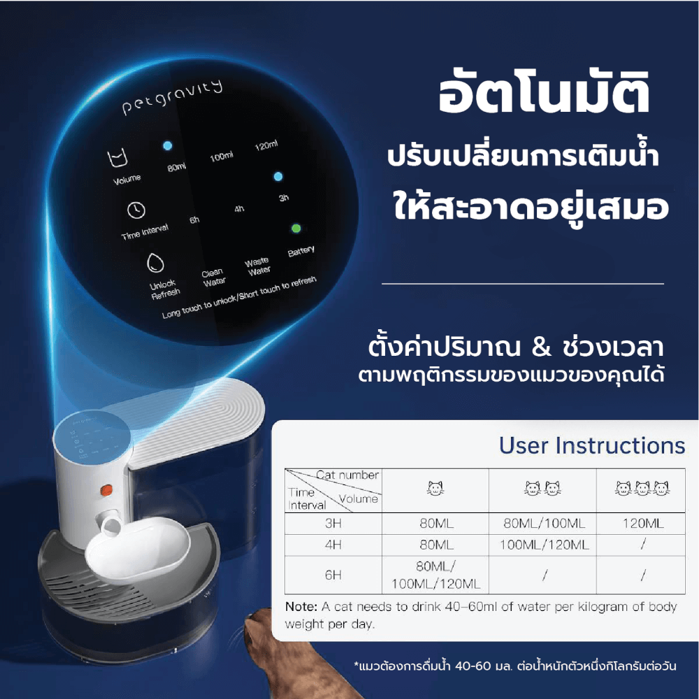 น้ำพุแมวไร้สาย MC MISTER CLEAN X PET GRAVITY โดย AUTHORIZED DEALER น้ำพุแมวไร้สาย ไม่เปลี่ยนไส้กรอง ไม่วนน้ำ แยกถังน้ำสะอาด/สกปรก